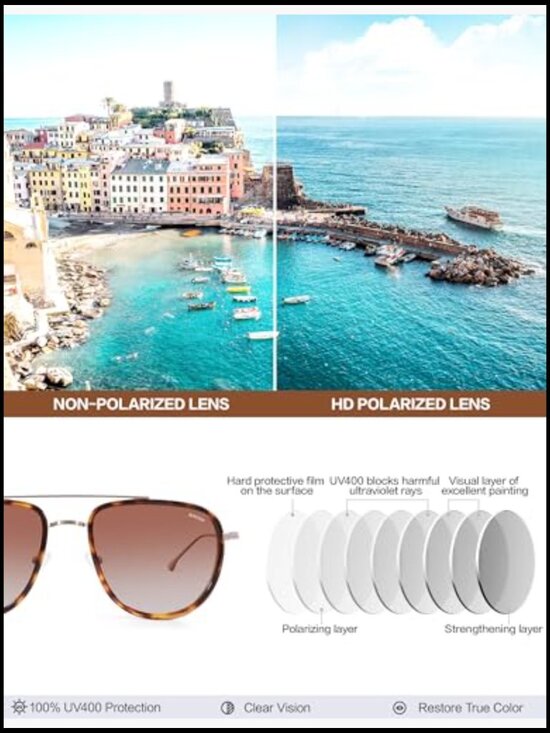 Acetate & Metal Aviator Polarized UV Protection Sunglasses main image 7